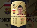 Robert Lewandowski FIFA23 Ratings