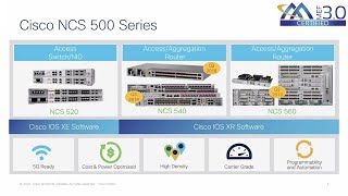 Deep-dive into Cisco Network Convergence System 500 Series