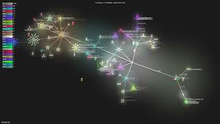 sst/opentui - Gource visualisation