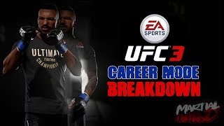 EA Sports UFC 3 Career Mode Trailer - Complete Breakdown!