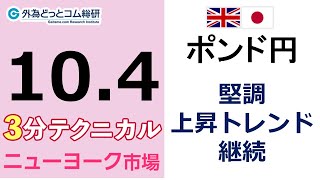 FX/為替予想  「ポンド/円 、堅調 、上昇トレンド 継続」見通しズバリ！3分テクニカル分析 ニューヨーク市場の見通し　2022年10月4日