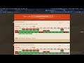 Episode 05: ES6 vs ES5 and Transpiling Source Code