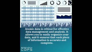 Unveiling the Power of Atomic Data: Unlocking Insights for Smarter Decision-Making!
