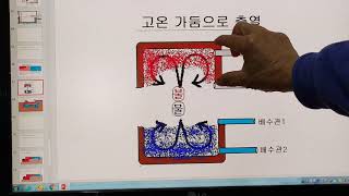 구들(온돌)교육 시공  방 고래 속 고온 가둠의 축열기법 무운(無耘)선생 구들(온돌)강의/ 4140