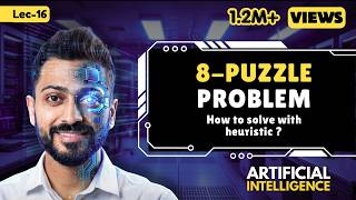 Lec-16: How to Solve 8-Puzzle Problem with Heuristic(Informed Search) in Artificial Intelligence