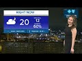 storm team 2 weather forecast with elyse smith