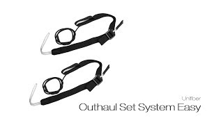 Unifiber - Outhaul Set System Easy