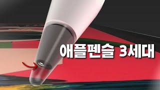 이정도면 나오긴 나오겠네.. 근데 왜 늦게 나오는거야..