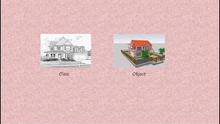 Video 4 - Java Class, Objects, Variables, Function, Static, and Memory allocation of variables