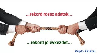 Rekord jó évkezdet...miért ilyen erős a BTC és a tőzsde?