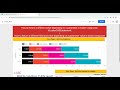 How to Return a different field and value depending on a parameter value in looker using case