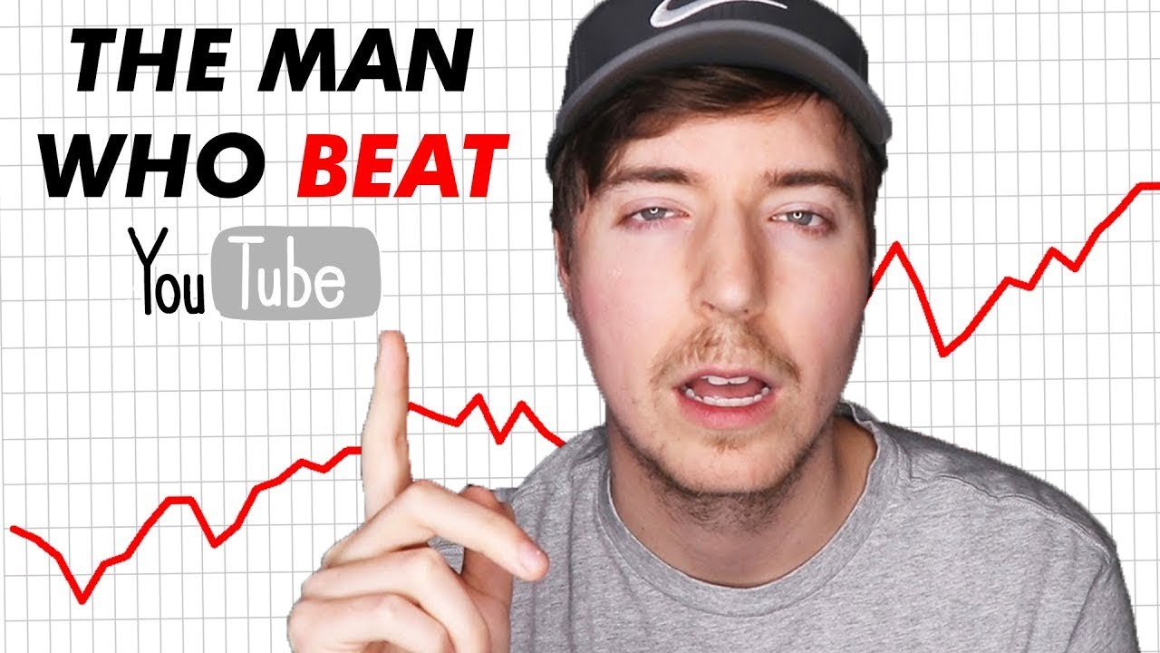 How Mr Beast Broke Youtube Algorithm? - YouTube