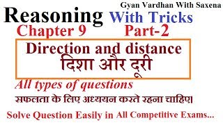 Direction and distance Reasoning Tricks Part- 2 For Bank PO | Clerk | SSC [In Hindi]