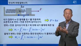 인하대물리1 06D퍼텐셜에너지