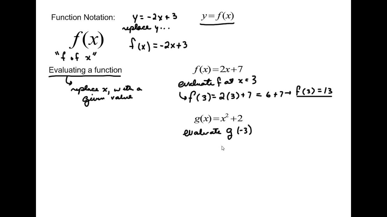 Ch3s2c Introfunctions Youtube Ch3s2c Introfunctions Youtube