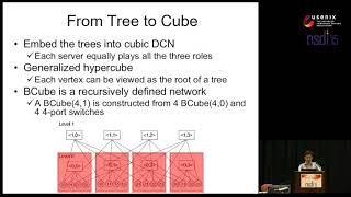 NSDI '15 - CubicRing: Enabling One-Hop Failure Detection and Recovery for Distributed In-Memory...