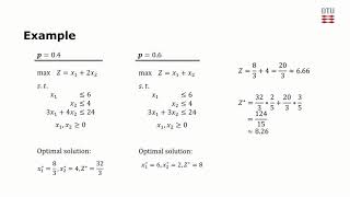 Stochastic Programming with Recourse