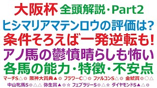 大阪杯2023・全頭解説・Part2　ヒシイグアス、マリアエレーナ、マテンロウレオ、ラーグルフ。それぞれの評価は？ アノ馬の鬱憤晴らしが怖い！