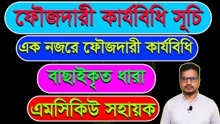 ফৌজদারি কার্যবিধি আইনের সূচি | ফৌজদারি কার্যবিধি গুরুত্বপূর্ণ  ধারা | CrPC | crpc section 4-565.