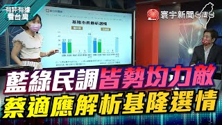 P3 藍綠民調皆勢均力敵 蔡適應解析基隆選情【#有評有據看台灣】王時齊 蔡適應 20220715 @globalnewstw