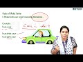 class 7 english learn auxiliary verbs xylem class 7