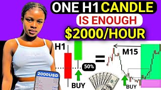 Crazy 1 Hour Candle Close Strategy To Quit Your Day Job! | Sammiey Pearl