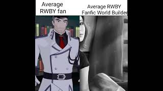 Average RWBY fan vs Average RWBY Fanfic World Builder