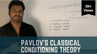 Pavlov's Classical Conditioning Theory