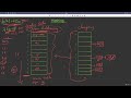 25.4 : Hashing Technique & HashSet in Java Explained [Abdul Bari] Java Course
