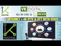 New Launch VK Digital Settopbox [ ONE BOX FOR ALL ]  Internet + 4K IPTV + OTT with Voice + CCTV