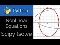 Python 🐍 Solve Nonlinear Equations with fsolve