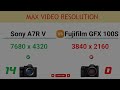 Sony A7R V vs Fujifilm GFX 100S Comparison: 26 Reasons to buy A7R V and 2 Reasons to buy GFX 100S