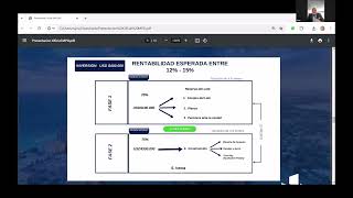 INVERSION & CONSTRUCCION Juan Manuel Matallana MPD 2024