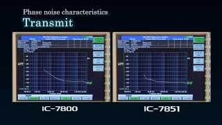 Icom IC-7851 vs IC-7800 Phase Noise Characteristics in Send Mode