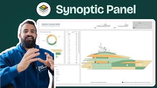 Dynamic Map Switching in Synoptic Panel