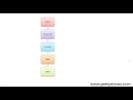 Java Applet Life Cycle (Hindi)