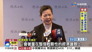 台美經濟對話將啟 經濟部避談BTA.萊豬談判│中視新聞 20201111