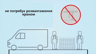 Переваги використання композитної арматури в будівництві