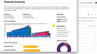 Go Reports - Edit Financial Summary and Saved Reports