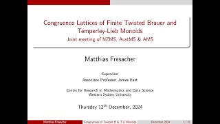 (20min B&TL) Congruence Lattices of Finite Twisted Brauer & Temperley-Lieb Monoids-MatthiasFresacher