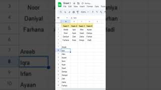 How to Use flatten function in Google sheets