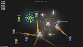 marceloprates/prettymaps - Gource visualisation