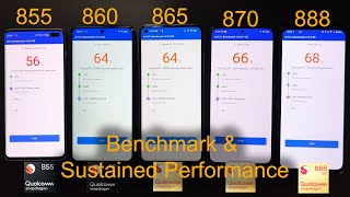 Snapdragon 855 860 865 870 888 Benchmark and Sustained Performance Comparison | Poco X3 Pro Poco F3