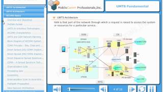 UMTS Fundamental (E-Learning Demo)