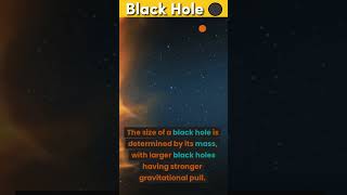 Facts about Black hole #shorts #youtubeshorts #blackhole #facts #english