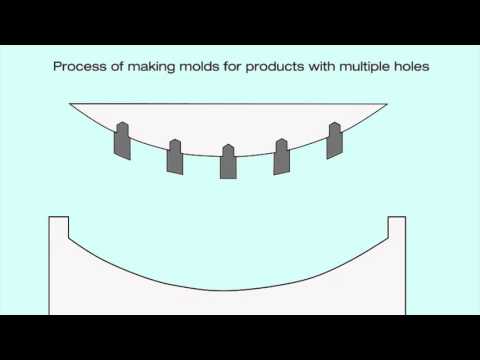 Designing Of Plastic Products For Injection Moulding - Animation Mold ...