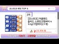 인기많은 꿀템 코스트코 버터 추천 top5 가격 평점 비교