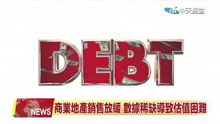 2023.08.07 中天北美新聞-2 商業地產貸款市場枯竭 大型金融機構尋求下家