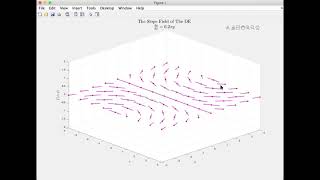 Slope Fields Visualized