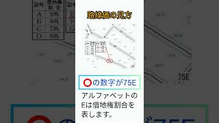 相続税はいくらかかる？ 自分で調べる 路線価 計算方法 ＃shorts